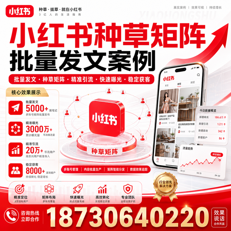 温州小红书种草矩阵批量发文案例